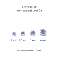 Накрутка интернал c круглым цирконом (резьба 0,9 мм).Титан. TBSIJ3410