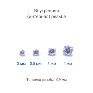 Накрутка интернал c круглым цирконом (резьба 0,9 мм).Титан. TBSIJ3410