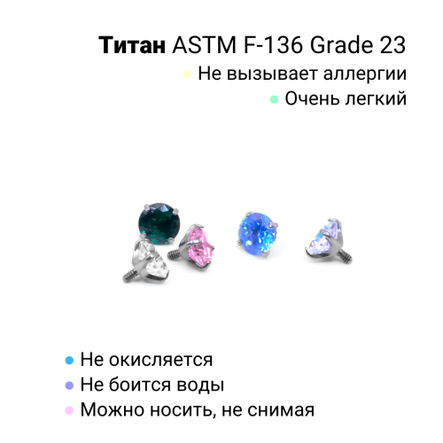 Накрутка интернал c круглым цирконом (резьба 0,9 мм).Титан. TBSIJ3410