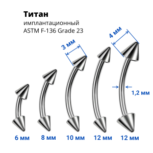 Микробанан 1,2 мм. Конус. Титан, золотое анодирование. BNECN16TG