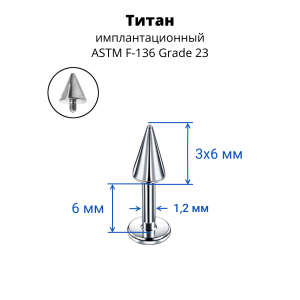Интернал-лабрета 1,2 мм. Конус. Титан. ILCNT16-36