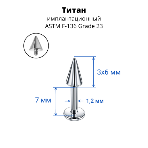 Интернал-лабрета 1,2 мм. Конус. Титан. ILCNT16-36