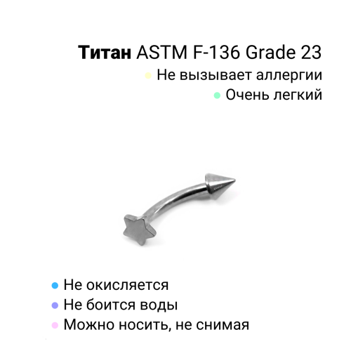 Интернал-микробанан 1,2 мм с звездочкой и конусом. Титан. IBNET16SRcon